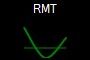 RMT